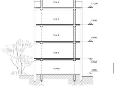 Centru · Clădire comercială · str. Tighina · 700+ m