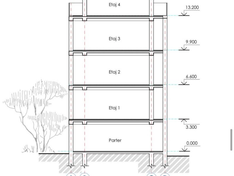 Centru · Clădire comercială · str. Tighina · 700+ m