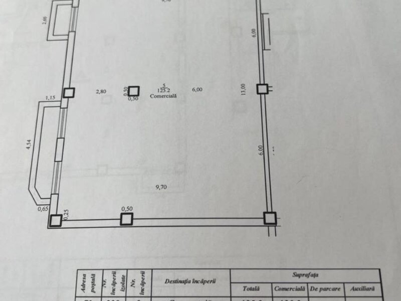 Buiucani · Spațiu comercial · str. Ghioceilor · 125.2 m²